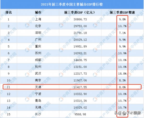 天津,挺有用的買房建議 天津,挺有用的買房建議