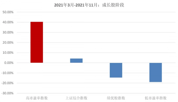 「開源固收」看好&OpenCurlyDoubleQuote;銀地保&plus;基建&plus;港股&rdquo;的三大核心理由