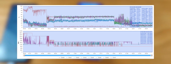 發熱最嚴重的手機是哪一款?——25款手機發熱評測,告訴你答案 發熱最嚴重的手機是哪一款?——25款手機發熱評測,告訴你答案