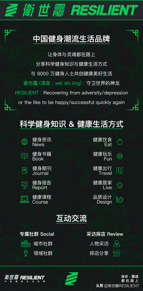 健身生活｜新華社評選2021賽季中國體壇的十佳運動員；小米12釋出