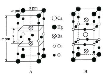以YBCO為代表的晶體結構特徵和超導電性