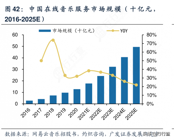 網易雲音樂成為首個與鴻蒙生態實現跨裝置流轉的音樂App 網易雲音樂成為首個與鴻蒙生態實現跨裝置流轉的音樂App