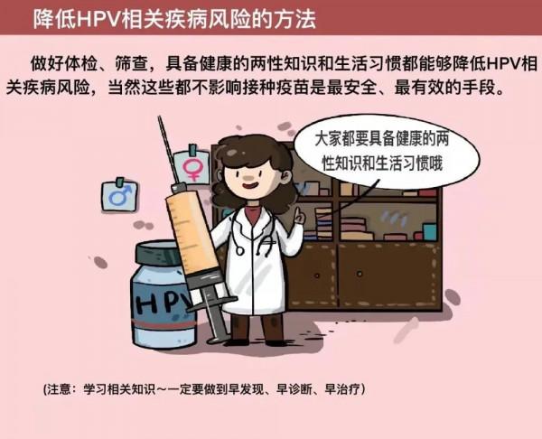 快訊|接種HPV疫苗,女性朋友們要知道的事 快訊|接種HPV疫苗,女性朋友們要知道的事