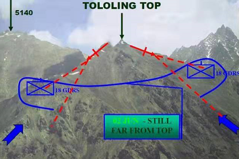 1999年，印巴老虎嶺戰鬥過程，真實呈現印度陸軍的戰鬥水平