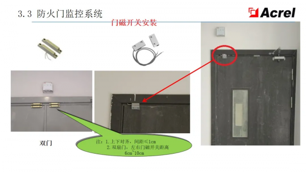 安科瑞智慧配電解決方案——安科瑞 陸琳鈺 安科瑞智慧配電解決方案——安科瑞 陸琳鈺