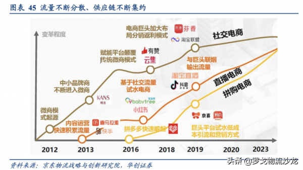 變局之年2022，該悲觀還是該樂觀？