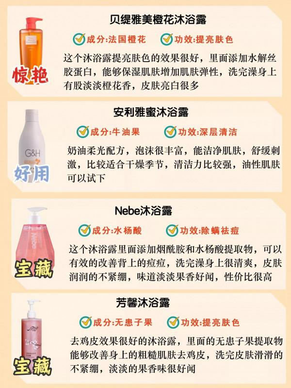 沐浴露成績單排名，看下你的沐浴露是垃圾還是王者