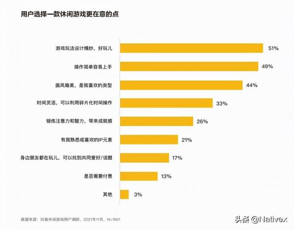 TikTok超越谷歌成全球訪問量最大的網際網路網站 | 快報 TikTok超越谷歌成全球訪問量最大的網際網路網站 | 快報
