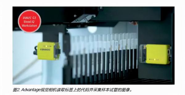 「例項」說話｜嵌入式AI解決方案實現高速自動化血液檢測