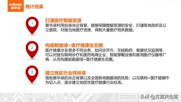 健康醫療大資料整體規劃方案