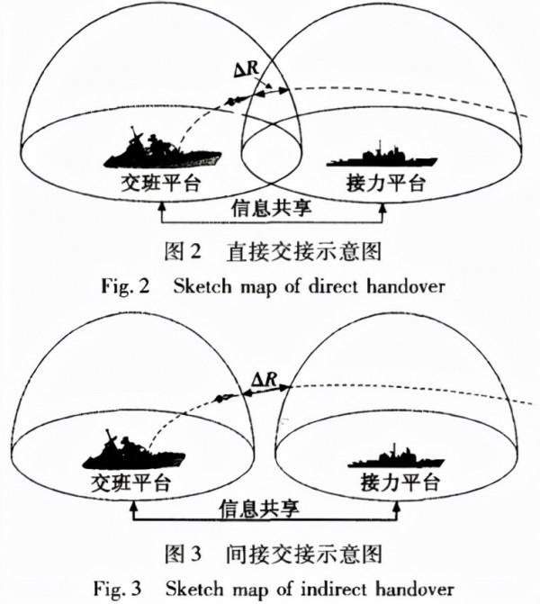 055驅逐艦硬體領先美日,離亞洲最強防空還有多遠?還需補一門課 055驅逐艦硬體領先美日,離亞洲最強防空還有多遠?還需補一門課
