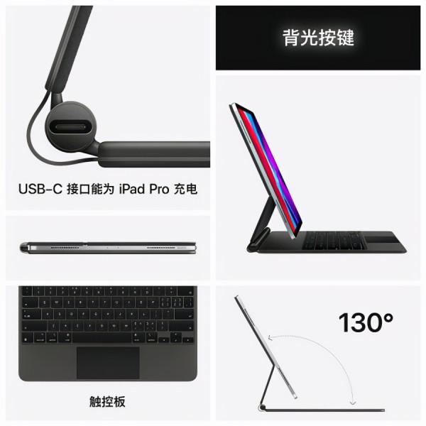 iPad Pro有哪些必備配件？這些配件真的需要嗎？
