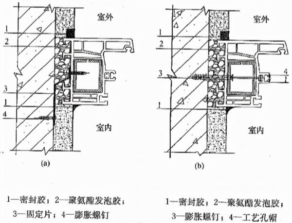 塑鋼門窗現場施工安裝質量控制要求 塑鋼門窗現場施工安裝質量控制要求