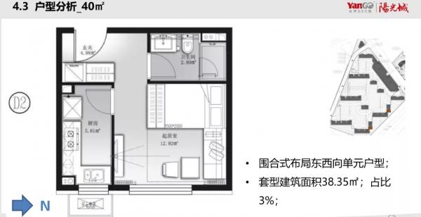 最低85折!純商品共有產權房來啦!確認過戶型圖,是我買不起的 最低85折!純商品共有產權房來啦!確認過戶型圖,是我買不起的
