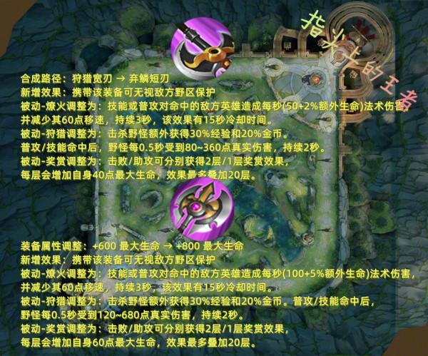 體驗服25件裝備調整解析，雙燒成歷史，新裝“破繭寶衣”正式上線