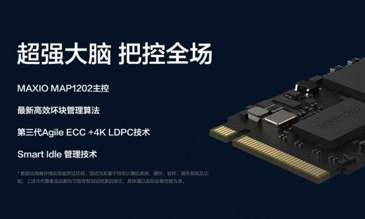 海康儲存NVMe固態硬碟 C2000ECO正式釋出，順序讀取速度高達3500MB/s