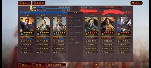 三戰 抗紅勇士,平民的榮耀 三戰 抗紅勇士,平民的榮耀