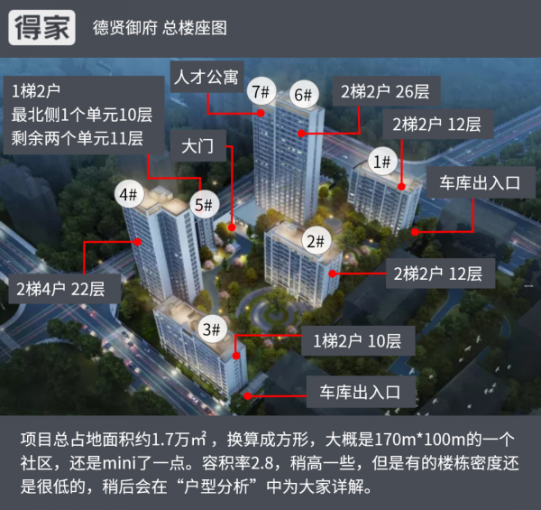 剛需看過嫌貴 改善看過不心動 東壩德賢御府 的問題出在哪? 剛需看過嫌貴 改善看過不心動 東壩德賢御府 的問題出在哪?