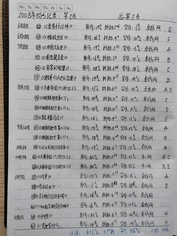 15年前大都在卓越網買書