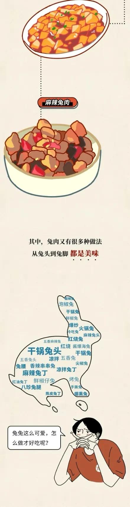 漫畫：帶你瞭解真實的四川