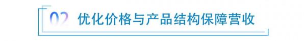 BBA前三季度利潤暴漲  最佳化價格與產品結構成重要舉措