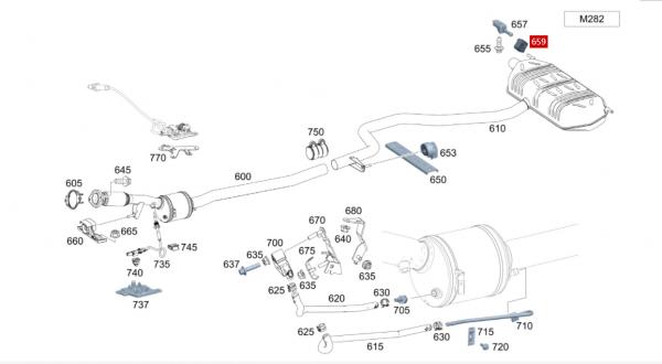 賓士GLB時速上20km/h以後有共振異響，可能跟這些原因有關
