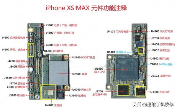 聽筒有問題，iPhone免費換新機？看看你的XS MAX是否在召回名單