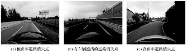智慧駕駛環境感知 | 詹智成:用於智慧駕駛的動態場景視覺顯著性多特徵建模方法 智慧駕駛環境感知 | 詹智成:用於智慧駕駛的動態場景視覺顯著性多特徵建模方法