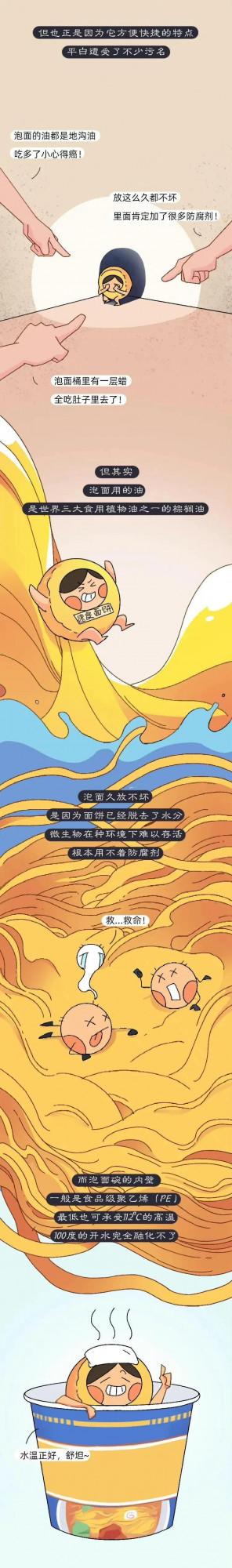 擊破謠言：泡麵真的有那麼不健康嗎？一則漫畫揭秘(轉發給家人看)