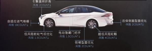 5款車型怎麼選？推薦70科技和80超長續航版，AION S Plus選車建議