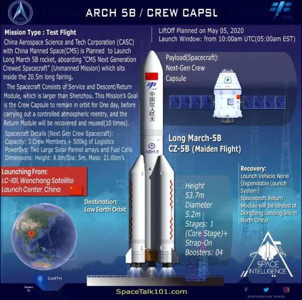 神十二飛船降落適應更牛!美龍飛船返回地球,玻璃穹頂舷窗絕美 神十二飛船降落適應更牛!美龍飛船返回地球,玻璃穹頂舷窗絕美