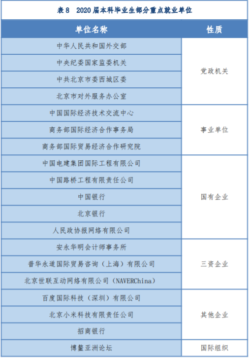 提前批五大神校解析 提前批五大神校解析