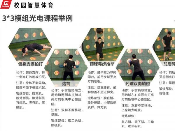 C4gym智慧健身裝置-能鍛鍊全身的家用健身器材-運動型腳踏車 C4gym智慧健身裝置-能鍛鍊全身的家用健身器材-運動型腳踏車