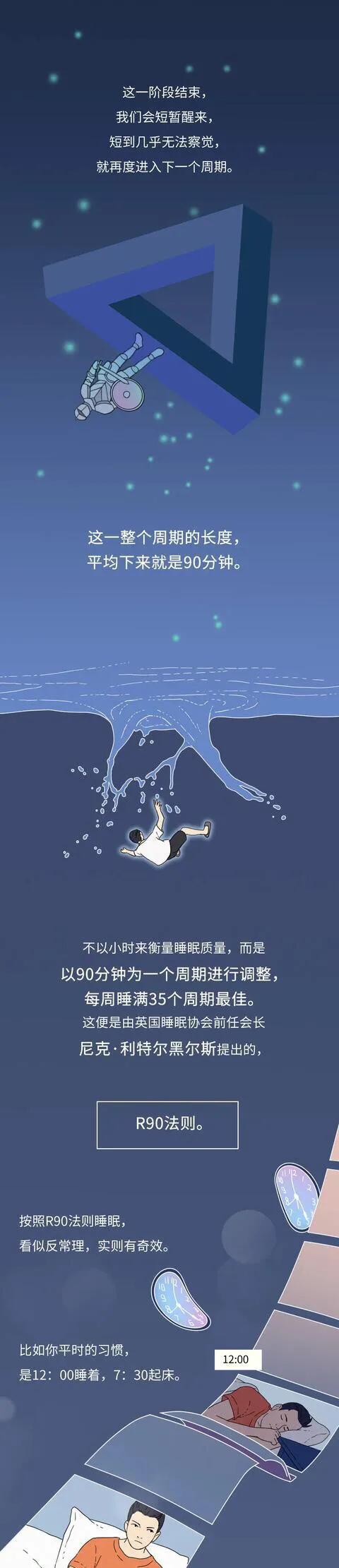 漫畫：睡眠不足8小時，就一定沒睡好嗎？