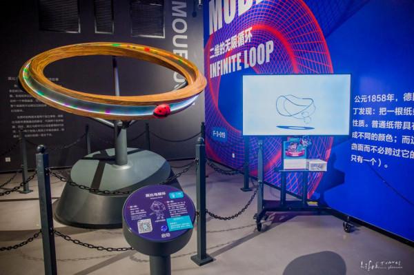 青島必去兩個場館，一個是互動體驗的博物館，一個是神奇的科技館