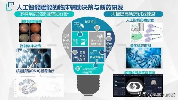 機器人行業一週新聞集錦 機器人行業一週新聞集錦