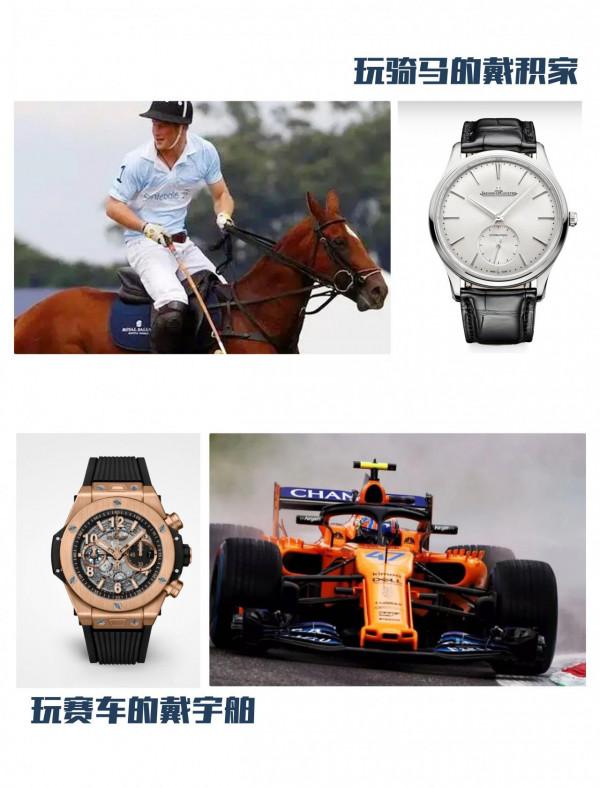 有錢玩家戴什麼表？