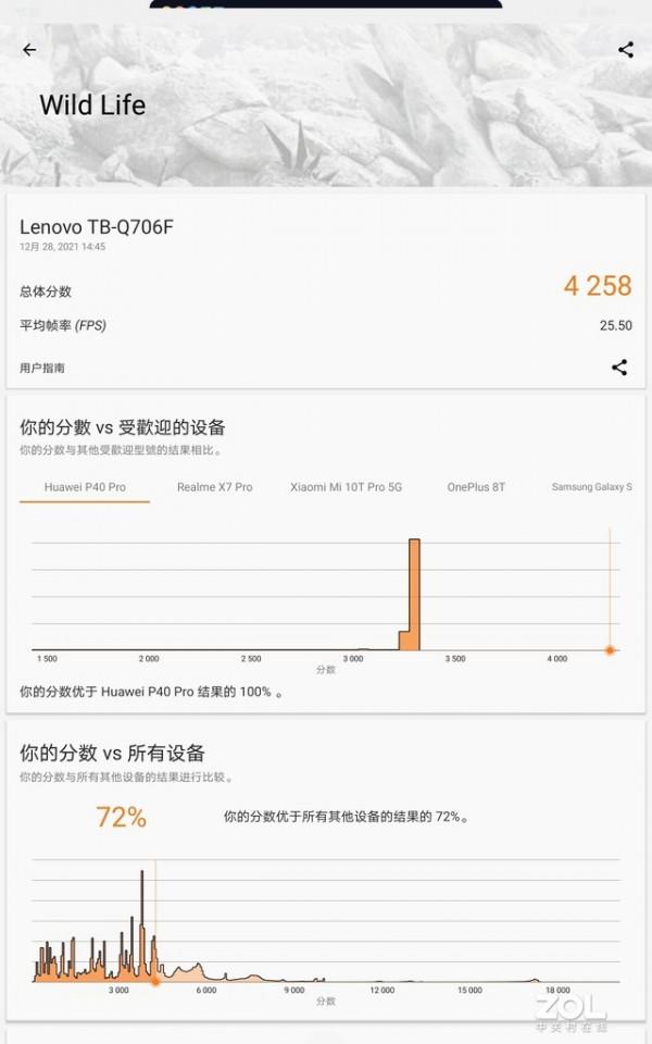 「有料評測」聯想小新Pad Pro評測：輕度使用者的退燒之選