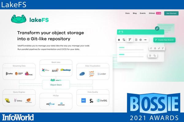 2021 年最佳開源軟體(下) 2021 年最佳開源軟體(下)