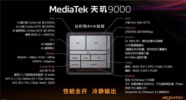 蘋果和安卓搶飯碗?盧偉冰:Redmi K50“宇宙”開團,狙擊iPhoneSE 蘋果和安卓搶飯碗?盧偉冰:Redmi K50“宇宙”開團,狙擊iPhoneSE