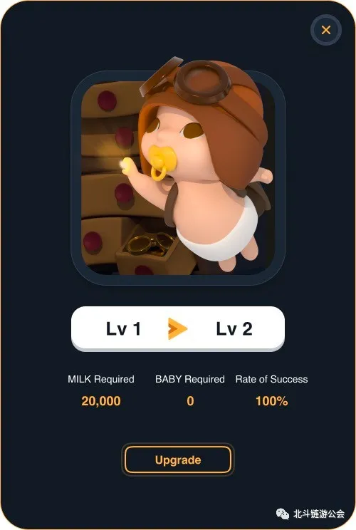 TheCryptoYou「BABY」鏈遊保姆級教程