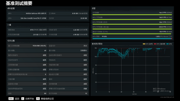 酷睿十二代+30系顯示卡表現如何?雷神911黑武士4+整機測評 酷睿十二代+30系顯示卡表現如何?雷神911黑武士4+整機測評
