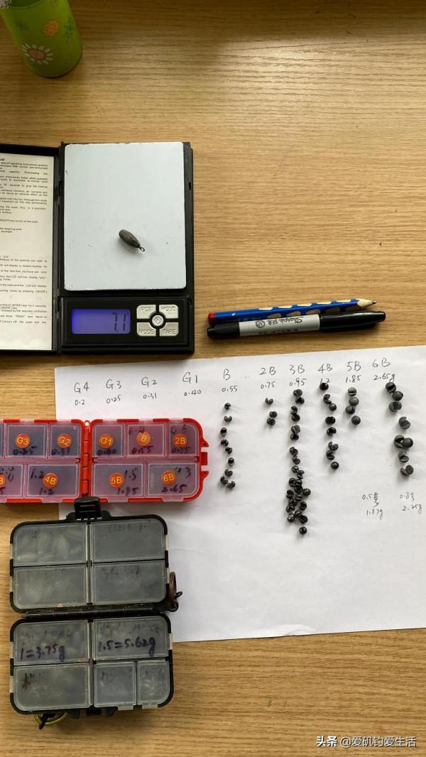 磯釣基礎知識之釣技（半遊動浮游磯釣法）