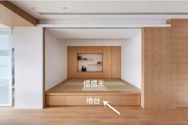 裝修一定要記得要留條後路