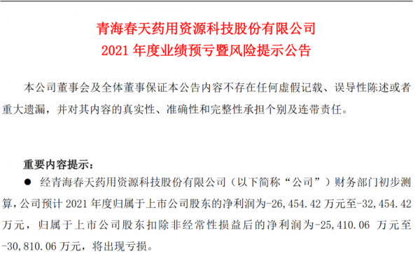 張雪峰亂折騰？青海春天四季度預虧3&period;2億，&OpenCurlyDoubleQuote;天價&rdquo;聽花酒賣不動