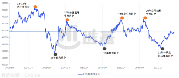 漲價潮下，這些行業受益