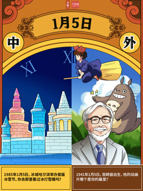 歷史上的1月5日發生過什麼大事？