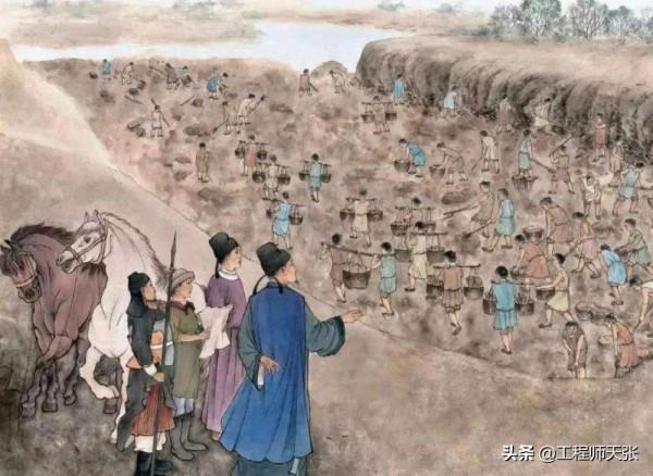 古人修建都江堰大運河等水利工程，怎樣測量高程？