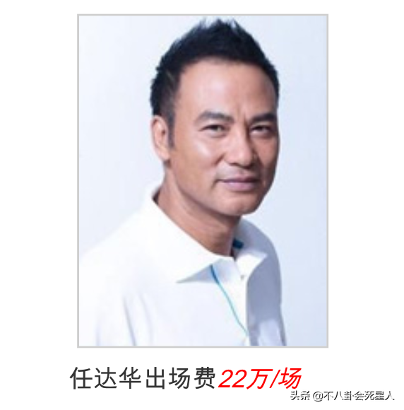 港圈巨星的出場費，周星馳比不過甄子丹，TVB一哥普遍低價
