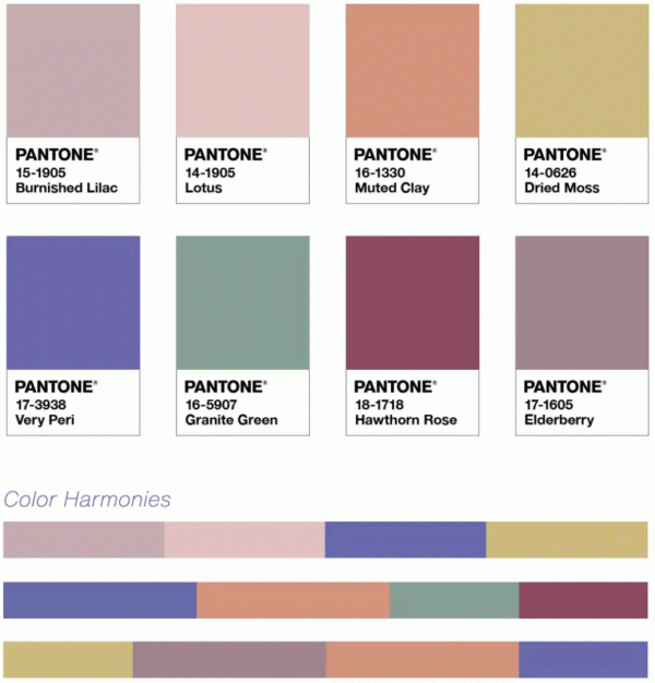 幸運色丨潘通釋出2022流行色，竟然與壬寅虎年的五行色彩有關